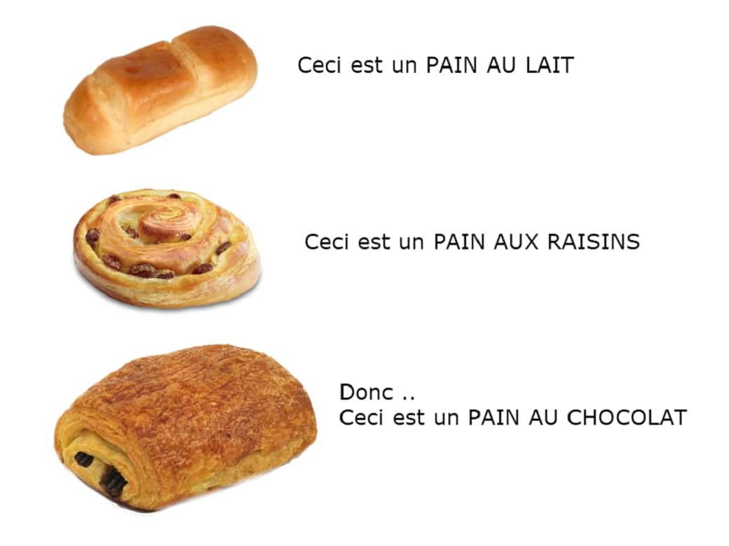 Pain Au Chocolat Ou Chocolatine Y A t il Vraiment Une R ponse